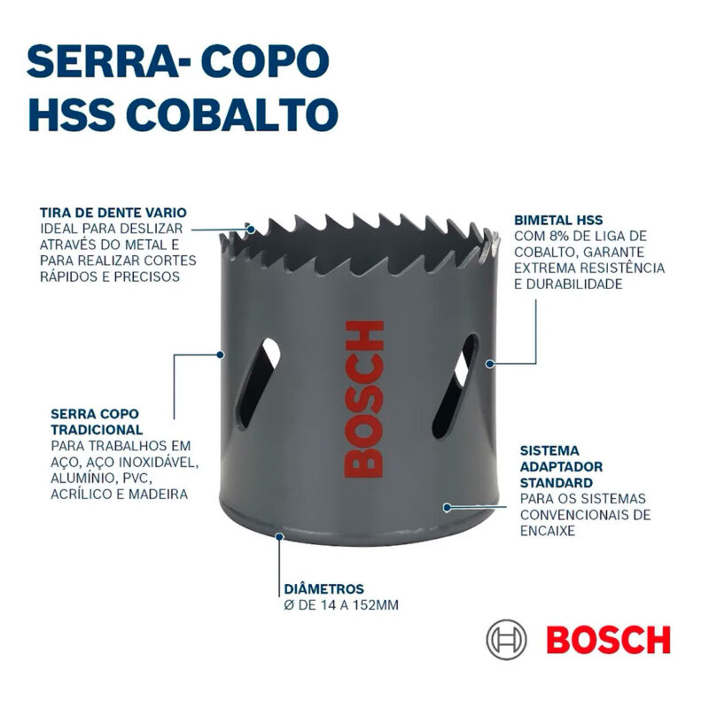 Juego De Sierra Copa Bosch 10 Piezas Con Estuche 8% Cobalto - Image 2